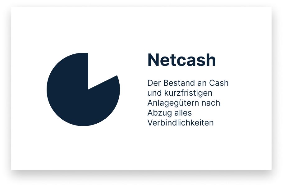 Net-Net- bzw. Netcash-Anlagestrategie