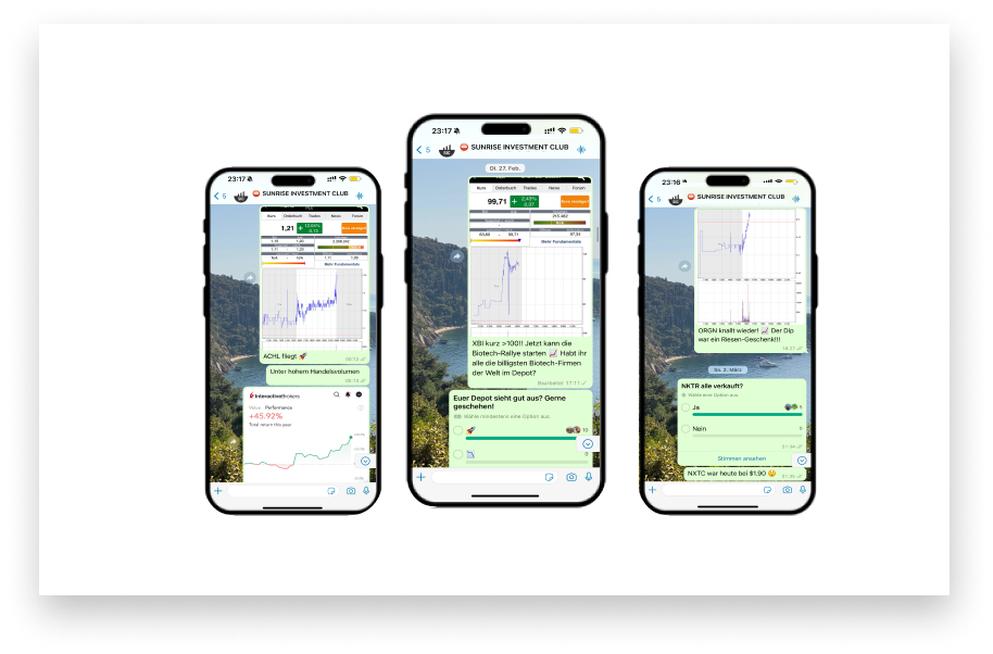 Live-Chat mit täglicher Aktivität & Push-Nachrichten
